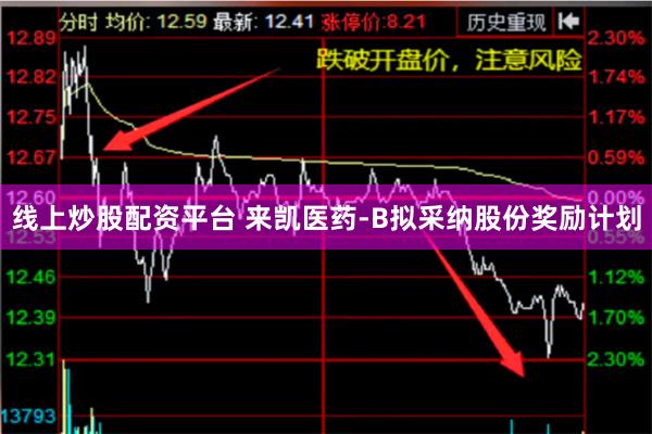 线上炒股配资平台 来凯医药-B拟采纳股份奖励计划