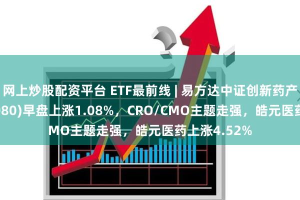 网上炒股配资平台 ETF最前线 | 易方达中证创新药产业ETF(516080)早盘上涨1.08%，CRO/CMO主题走强，皓元医药上涨4.52%