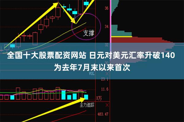 全国十大股票配资网站 日元对美元汇率升破140 为去年7月末以来首次