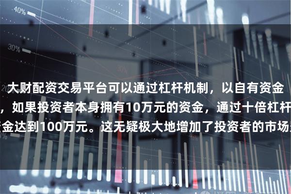 大财配资交易平台可以通过杠杆机制，以自有资金的十倍进行投资。例如，如果投资者本身拥有10万元的资金，通过十倍杠杆，他们可以操作的资金达到100万元。这无疑极大地增加了投资者的市场影响力和潜在收益。新车