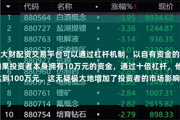 大财配资交易平台可以通过杠杆机制，以自有资金的十倍进行投资。例如，如果投资者本身拥有10万元的资金，通过十倍杠杆，他们可以操作的资金达到100万元。这无疑极大地增加了投资者的市场影响力和潜在收益。“美