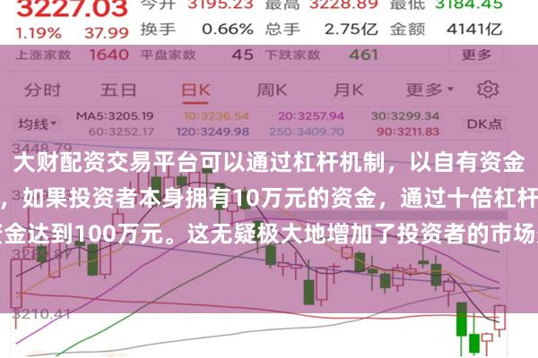 大财配资交易平台可以通过杠杆机制，以自有资金的十倍进行投资。例如，如果投资者本身拥有10万元的资金，通过十倍杠杆，他们可以操作的资金达到100万元。这无疑极大地增加了投资者的市场影响力和潜在收益。对于