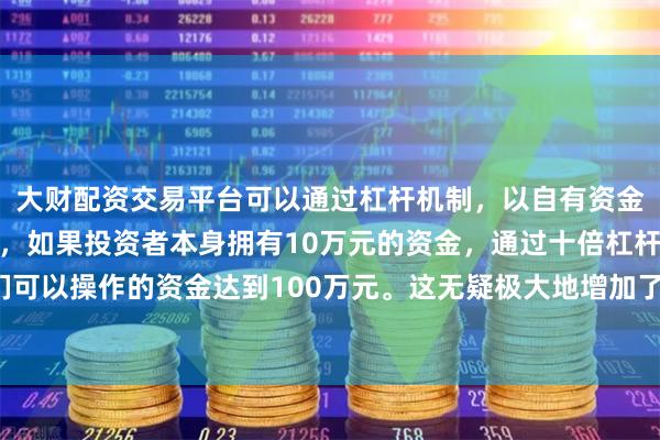 大财配资交易平台可以通过杠杆机制,以自有资金的十倍进行投资。例如,如果投资者本身拥有10万元的资金,通过十倍杠杆,他们可以操作的资金达到100万元。这无疑极大地增加了投资者的市场影响力和潜在收益。