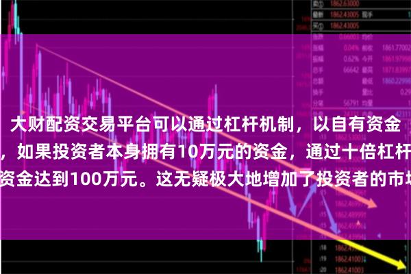 大财配资交易平台可以通过杠杆机制,以自有资金的十倍进行投资。例如,如果投资者本身拥有10万元的资金,通过十倍杠杆,他们可以操作的资金达到100万元。这无疑极大地增加了投资者的市场影响力和潜在收益。 韩国共有11家客运航空公司
