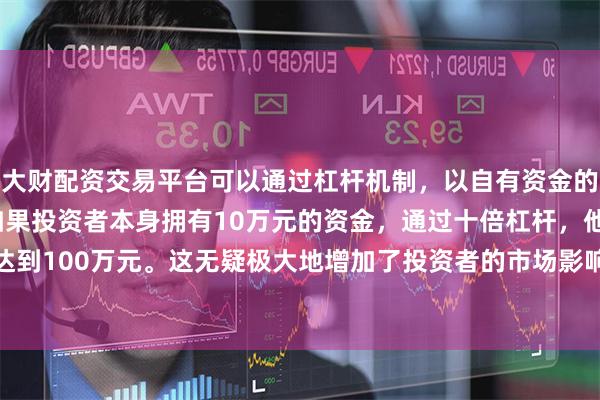 大财配资交易平台可以通过杠杆机制,以自有资金的十倍进行投资。例如,如果投资者本身拥有10万元的资金,通过十倍杠杆,他们可以操作的资金达到100万元。这无疑极大地增加了投资者的市场影响力和潜在收益。汽车是"大件耐用"消费品