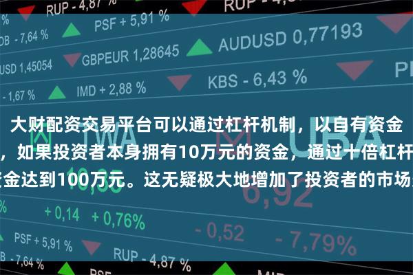 大财配资交易平台可以通过杠杆机制,以自有资金的十倍进行投资。例如,如果投资者本身拥有10万元的资金,通过十倍杠杆,他们可以操作的资金达到100万元。这无疑极大地增加了投资者的市场影响力和潜在收益。部分主动权益基金为追逐短期业绩采取激进策略