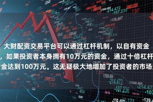 大财配资交易平台可以通过杠杆机制,以自有资金的十倍进行投资。例如,如果投资者本身拥有10万元的资金,通过十倍杠杆,他们可以操作的资金达到100万元。这无疑极大地增加了投资者的市场影响力和潜在收益。对海外流动性预期改善更敏感