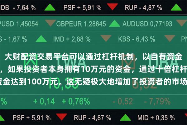大财配资交易平台可以通过杠杆机制,以自有资金的十倍进行投资。例如,如果投资者本身拥有10万元的资金,通过十倍杠杆,他们可以操作的资金达到100万元。这无疑极大地增加了投资者的市场影响力和潜在收益。让“存款有保障”的理念深入群众心中