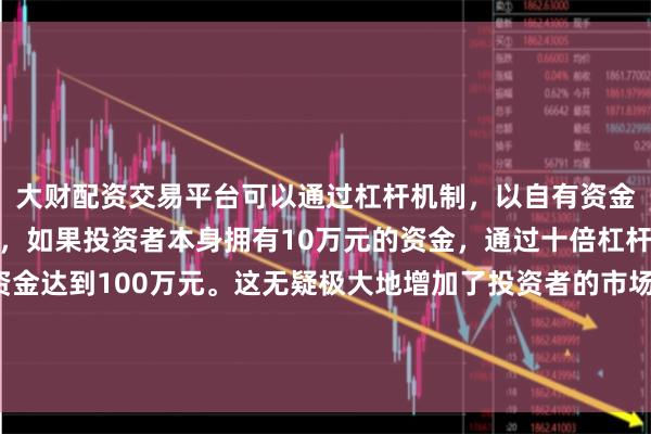 大财配资交易平台可以通过杠杆机制,以自有资金的十倍进行投资。例如,如果投资者本身拥有10万元的资金,通过十倍杠杆,他们可以操作的资金达到100万元。这无疑极大地增加了投资者的市场影响力和潜在收益。墨西哥总统克劳迪娅·辛鲍姆当地时间9月4日表示