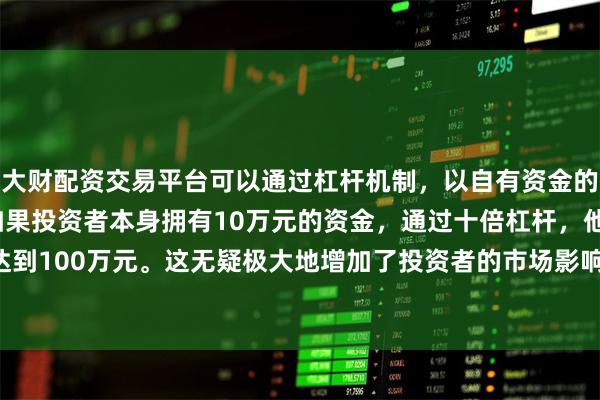 大财配资交易平台可以通过杠杆机制,以自有资金的十倍进行投资。例如,如果投资者本身拥有10万元的资金,通过十倍杠杆,他们可以操作的资金达到100万元。这无疑极大地增加了投资者的市场影响力和潜在收益。 美国宠物电商Chewy美股盘前跳水