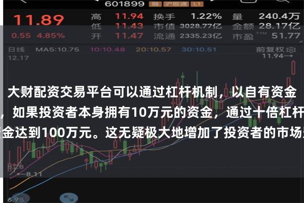 大财配资交易平台可以通过杠杆机制，以自有资金的十倍进行投资。例如，如果投资者本身拥有10万元的资金，通过十倍杠杆，他们可以操作的资金达到100万元。这无疑极大地增加了投资者的市场影响力和潜在收益。工企利润增速或保持稳定今年上半年