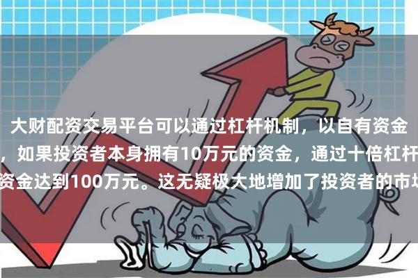 大财配资交易平台可以通过杠杆机制,以自有资金的十倍进行投资。例如,如果投资者本身拥有10万元的资金,通过十倍杠杆,他们可以操作的资金达到100万元。这无疑极大地增加了投资者的市场影响力和潜在收益。Meta发布了最新的财报数据