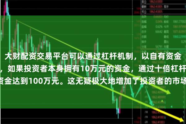 大财配资交易平台可以通过杠杆机制，以自有资金的十倍进行投资。例如，如果投资者本身拥有10万元的资金，通过十倍杠杆，他们可以操作的资金达到100万元。这无疑极大地增加了投资者的市场影响力和潜在收益。伦敦现货白银突破46美元/盎司