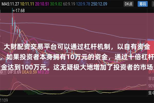 大财配资交易平台可以通过杠杆机制，以自有资金的十倍进行投