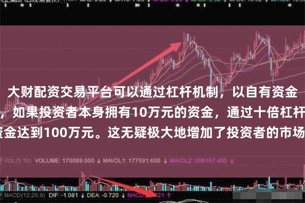 大财配资交易平台可以通过杠杆机制，以自有资金的十倍进行投