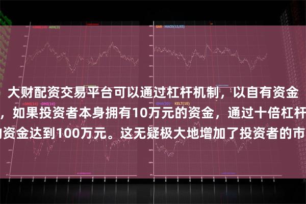 大财配资交易平台可以通过杠杆机制，以自有资金的十倍进行投资。例如，如果投资者本身拥有10万元的资金，通过十倍杠杆，他们可以操作的资金达到100万元。这无疑极大地增加了投资者的市场影响力和潜在收益。公司投资建设金塘项目