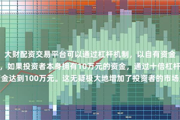 大财配资交易平台可以通过杠杆机制,以自有资金的十倍进行投资。例如,如果投资者本身拥有10万元的资金,通过十倍杠杆,他们可以操作的资金达到100万元。这无疑极大地增加了投资者的市场影响力和潜在收益。国家企业信用信息公示系统官网显示